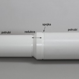 Vzduchotechnické potrubí kruhové plastové Ø100mm/0,5m