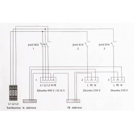 Stavební rozvaděč s jističi SRZ 21311 - 1x400V/32A 5P + 2x230V, IP44