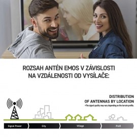 Anténa univerzální VILLAGE MOON–V900, DVB-T2, FM, DAB, filtr LTE/4G/5G + koax. kabel 5m
